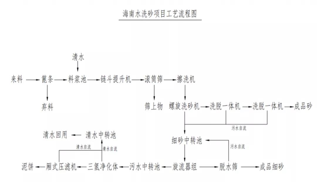 ΢ͼƬ_20220105131533.jpg